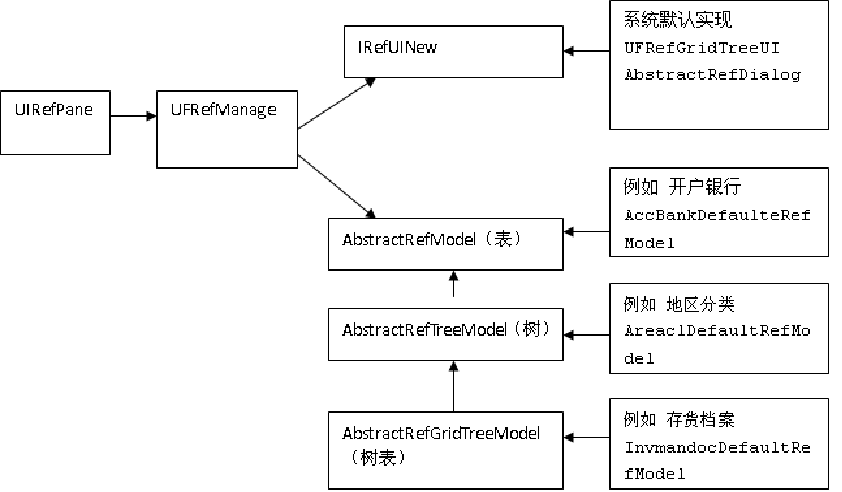 总体结构图-lwfzbctf.png